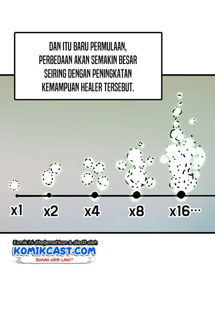 I Am Player Who Suck Alone (Solo Bug Player) Chapter 43 Gambar 32